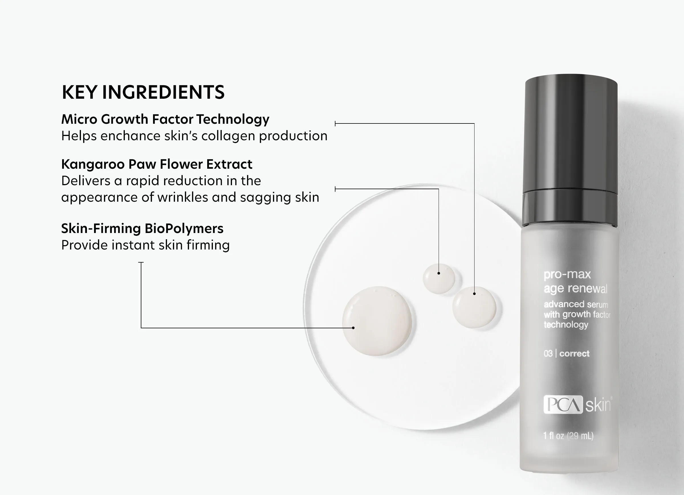 PCA Skin Pro-Max Age Renewal 29ml